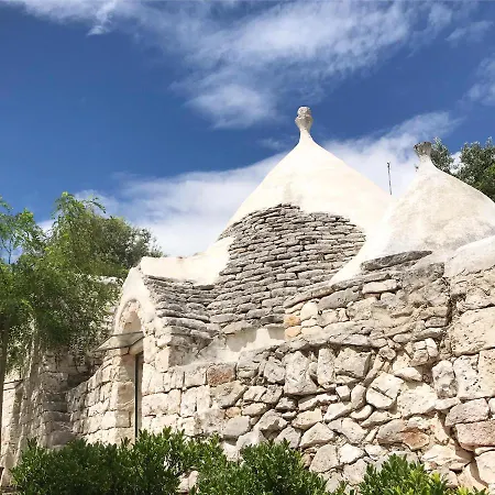 Country house Pietrefitte *