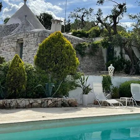 Pietrefitte Country house *
